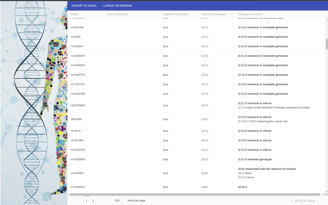 Osgenome6